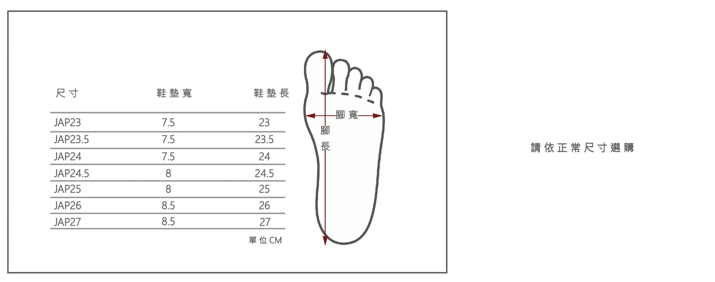 (官網獨家買一送一 )吸濕/透氣/舒適/防臭/高彈性/保麗優鞋墊